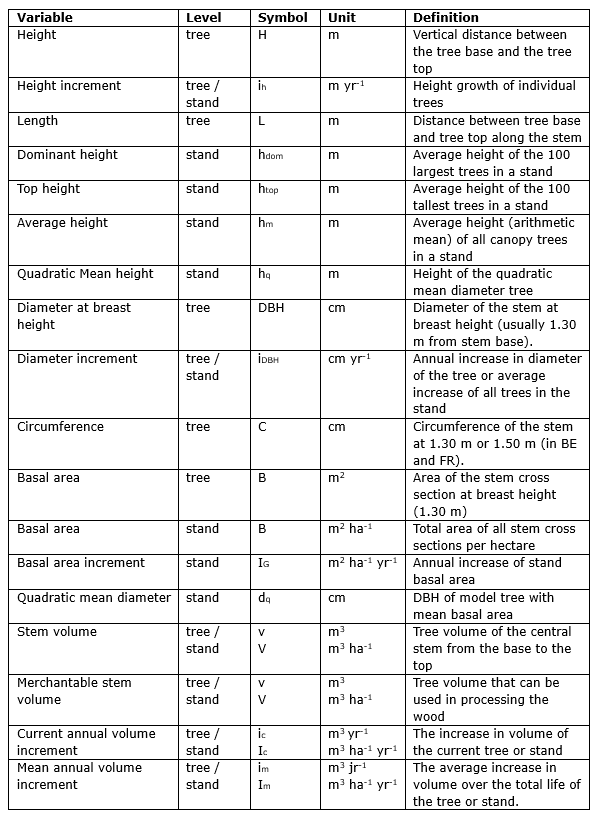Ein Bild, das Text, Dokument, parallel, Zahl enthält. KI-generierte Inhalte können fehlerhaft sein.
