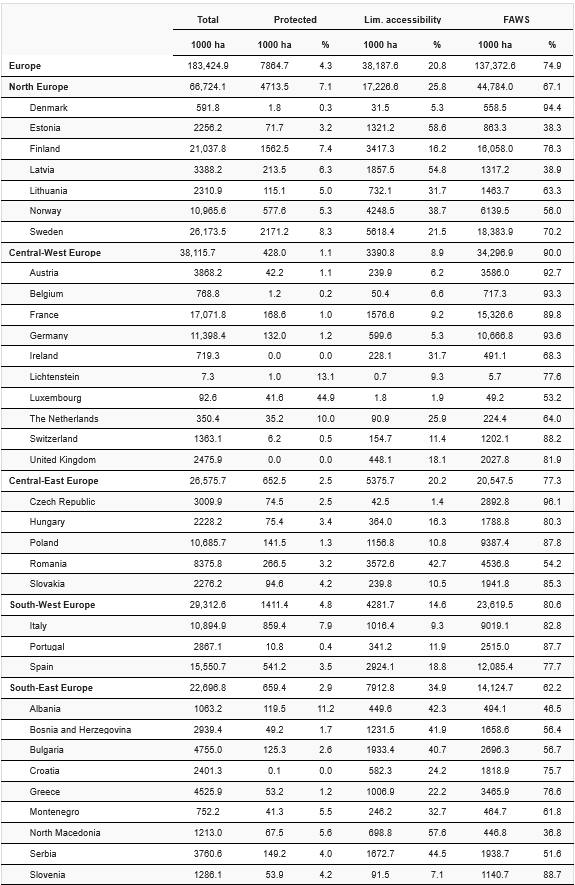 Ein Bild, das Text, Dokument, Zahl, Karte Menü enthält.
KI-generierte Inhalte können fehlerhaft sein.