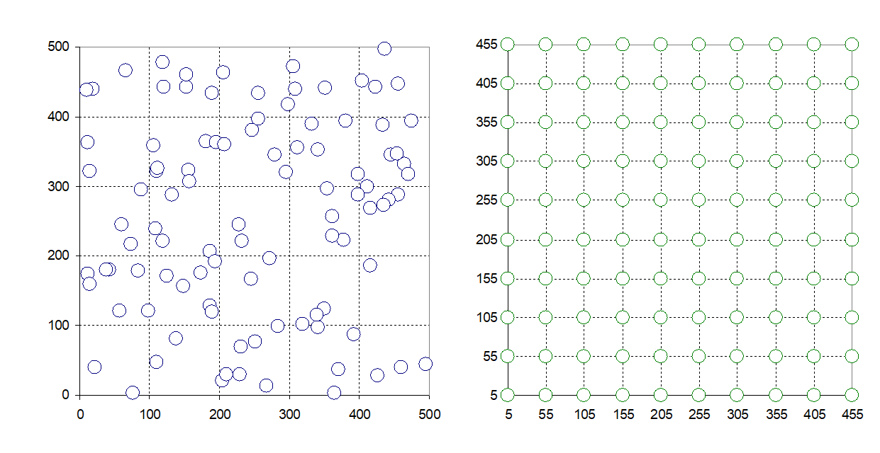 Ein Bild, das Text, Handschrift, Diagramm, Zahl enthält. KI-generierte Inhalte können fehlerhaft sein.