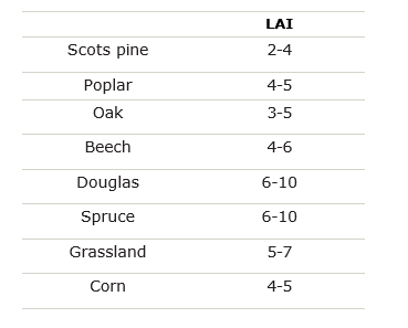 Ein Bild, das Text, Screenshot, Schrift, Zahl enthält.
KI-generierte Inhalte können fehlerhaft sein.