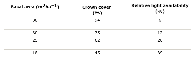 Ein Bild, das Text, Screenshot, Schrift, Zahl enthält.
KI-generierte Inhalte können fehlerhaft sein.