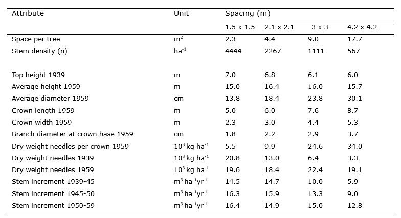 Ein Bild, das Text, Screenshot, Zahl, Schrift enthält. KI-generierte Inhalte können fehlerhaft sein.