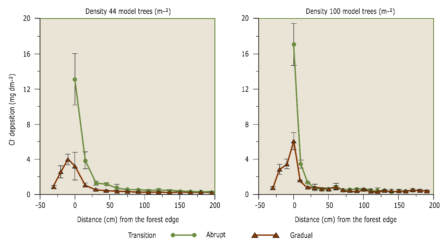 Afbeelding met tekst, diagram, lijn, schermopname

Door AI gegenereerde inhoud is mogelijk onjuist.