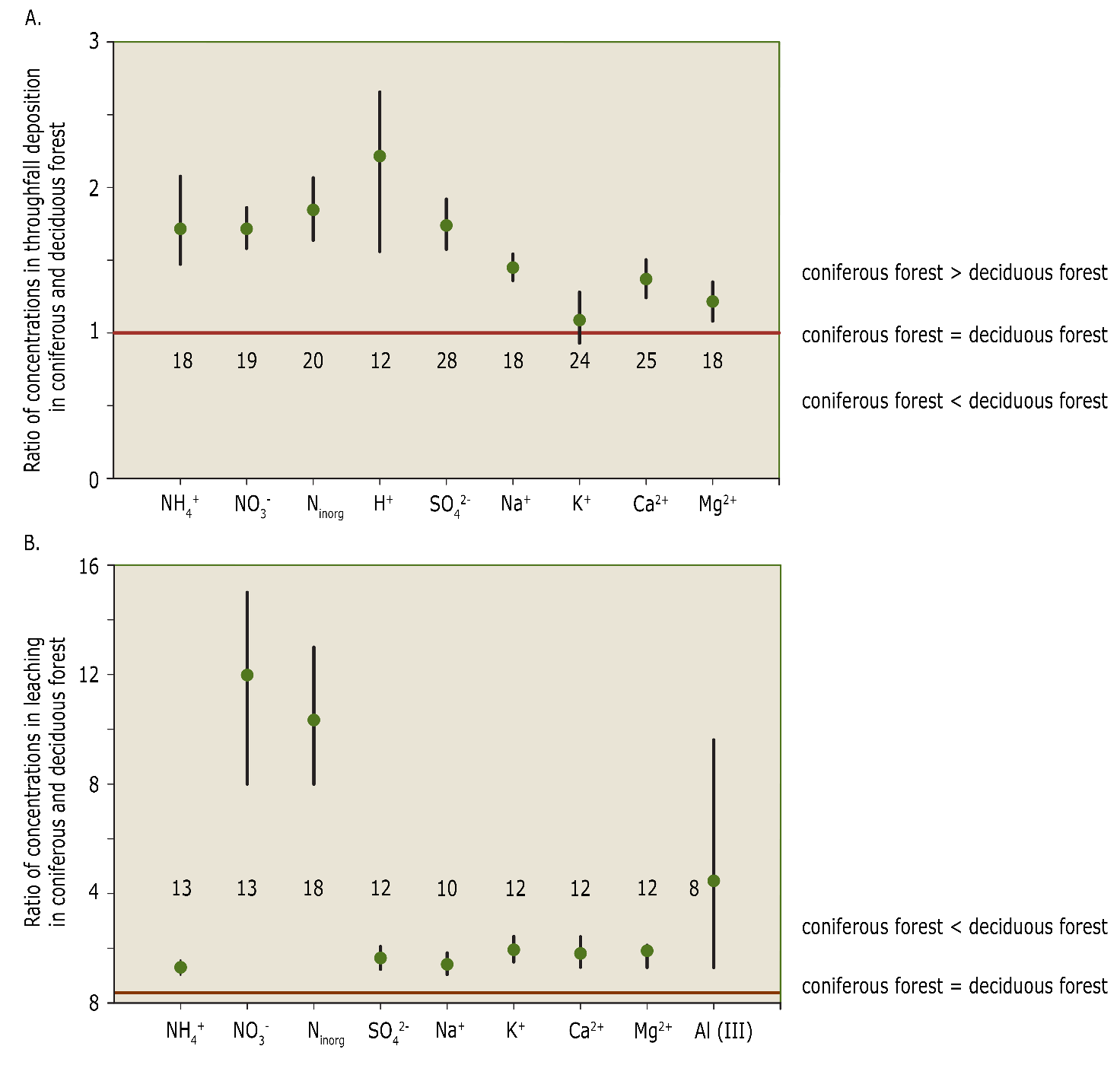 Afbeelding met tekst, diagram, schermopname, lijn

Door AI gegenereerde inhoud is mogelijk onjuist.
