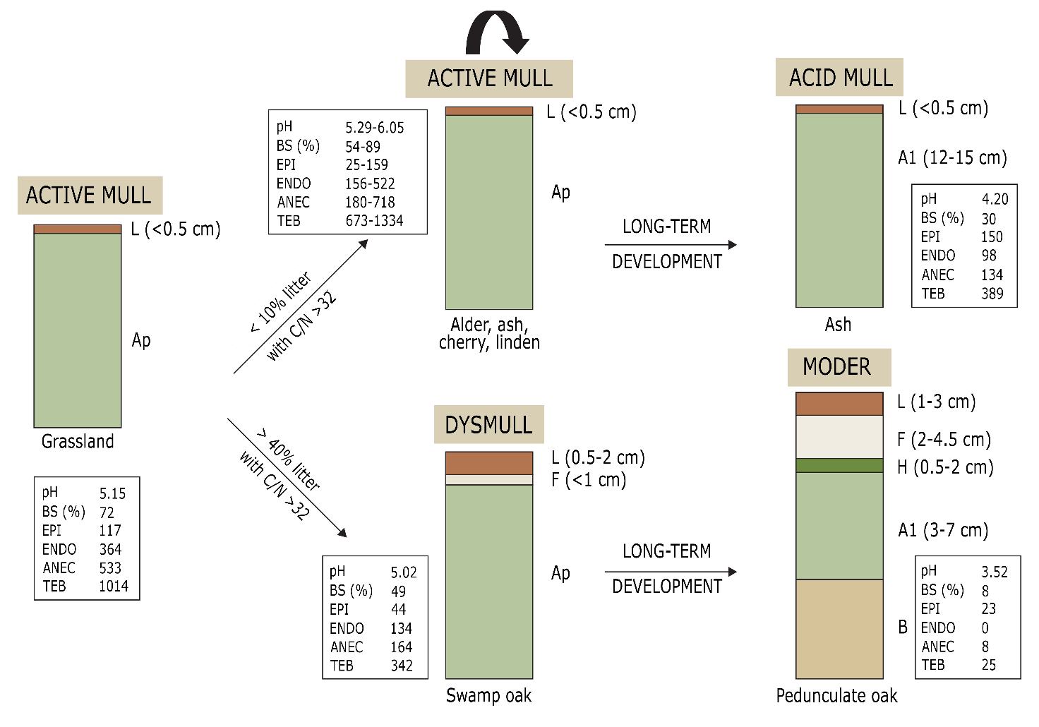 Afbeelding met tekst, schermopname, diagram, ontwerp

Door AI gegenereerde inhoud is mogelijk onjuist.