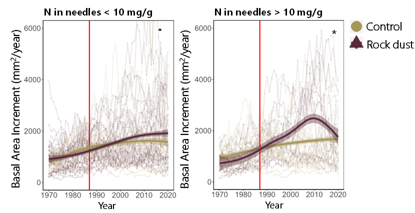 Ein Bild, das Text, Diagramm, Screenshot, Reihe enthält.

KI-generierte Inhalte können fehlerhaft sein.