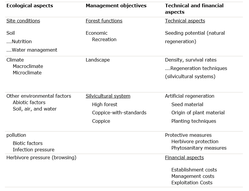 Ein Bild, das Text, Screenshot, Schrift, Zahl enthält. KI-generierte Inhalte können fehlerhaft sein.