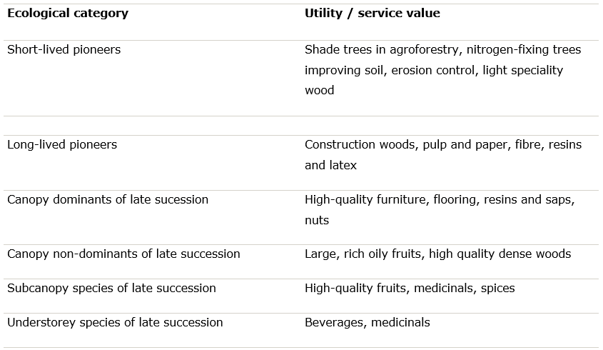 Ein Bild, das Text, Screenshot, Schrift, Zahl enthält. KI-generierte Inhalte können fehlerhaft sein.